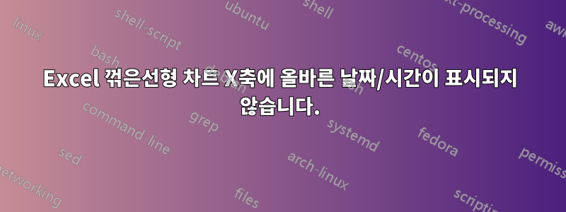 Excel 꺾은선형 차트 X축에 올바른 날짜/시간이 표시되지 않습니다.