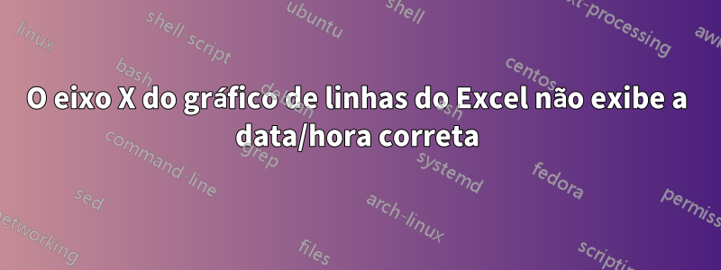 O eixo X do gráfico de linhas do Excel não exibe a data/hora correta