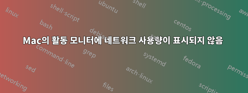 Mac의 활동 모니터에 네트워크 사용량이 표시되지 않음