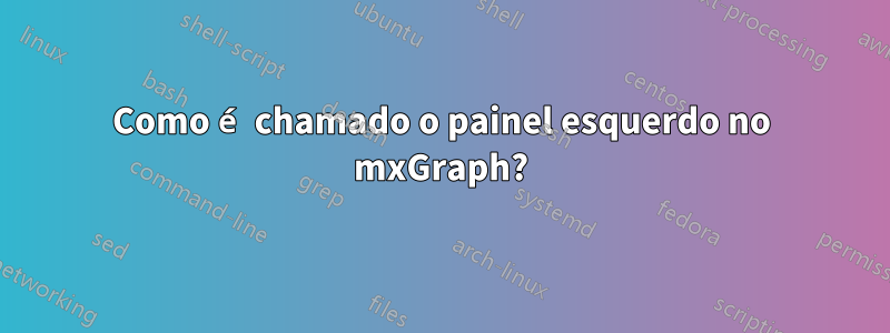 Como é chamado o painel esquerdo no mxGraph?