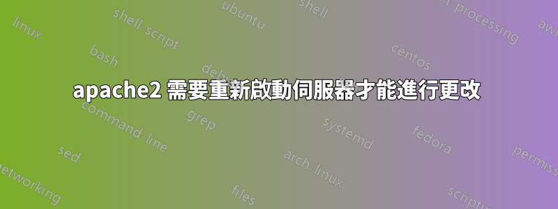 apache2 需要重新啟動伺服器才能進行更改