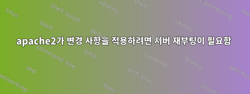 apache2가 변경 사항을 적용하려면 서버 재부팅이 필요함