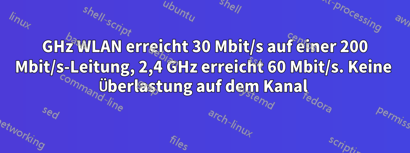 5 GHz WLAN erreicht 30 Mbit/s auf einer 200 Mbit/s-Leitung, 2,4 GHz erreicht 60 Mbit/s. Keine Überlastung auf dem Kanal