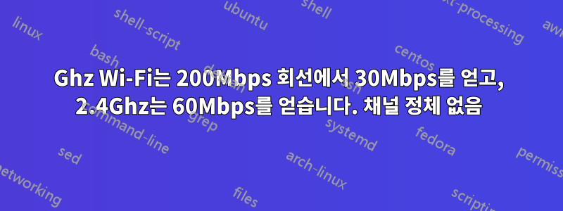 5Ghz Wi-Fi는 200Mbps 회선에서 30Mbps를 얻고, 2.4Ghz는 60Mbps를 얻습니다. 채널 정체 없음