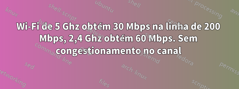 Wi-Fi de 5 Ghz obtém 30 Mbps na linha de 200 Mbps, 2,4 Ghz obtém 60 Mbps. Sem congestionamento no canal