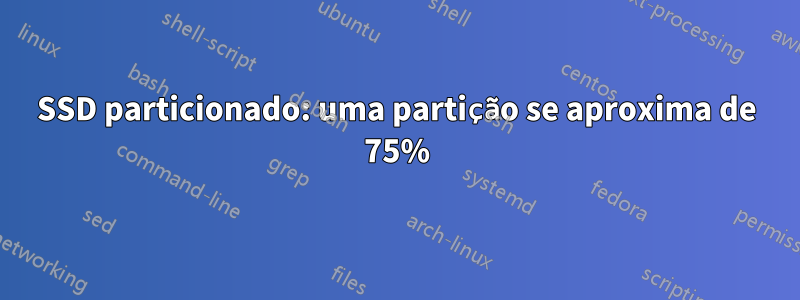 SSD particionado: uma partição se aproxima de 75%