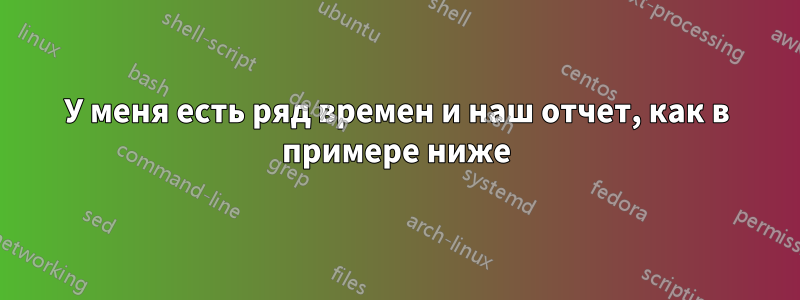 У меня есть ряд времен и наш отчет, как в примере ниже