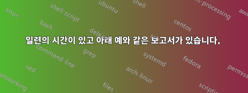 일련의 시간이 있고 아래 예와 같은 보고서가 있습니다.