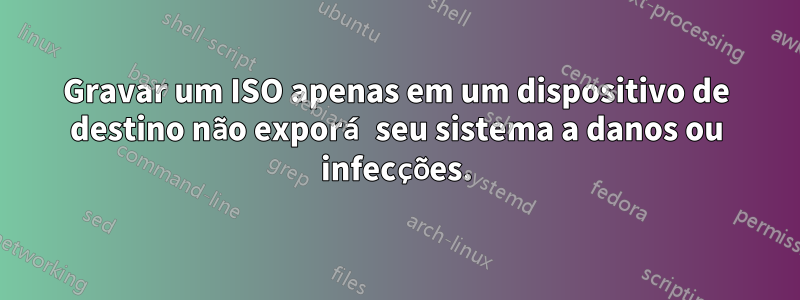 Gravar um ISO apenas em um dispositivo de destino não exporá seu sistema a danos ou infecções.