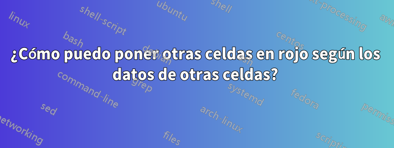 ¿Cómo puedo poner otras celdas en rojo según los datos de otras celdas?