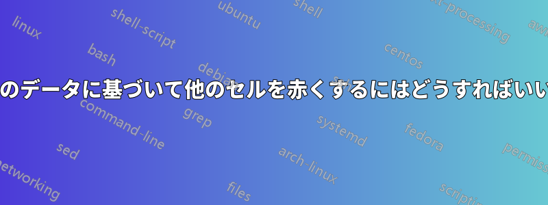 他のセルのデータに基づいて他のセルを赤くするにはどうすればいいですか?