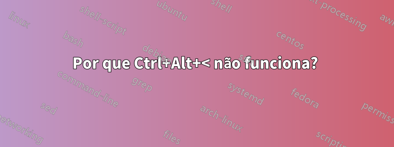 Por que Ctrl+Alt+< não funciona?