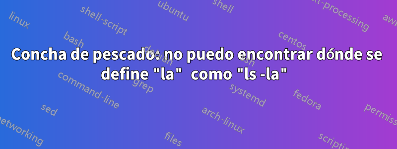 Concha de pescado: no puedo encontrar dónde se define "la" como "ls -la"