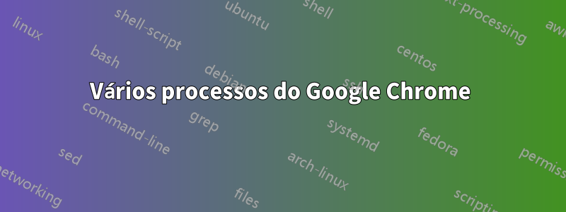 Vários processos do Google Chrome