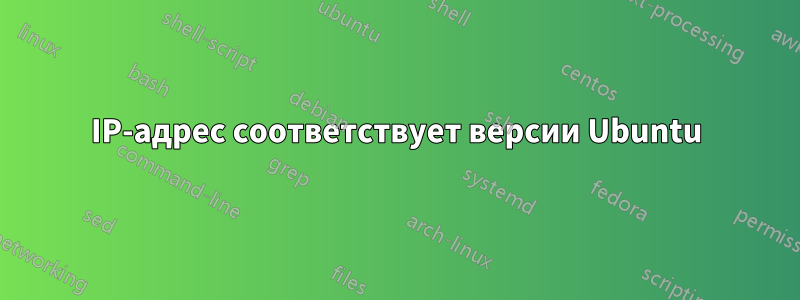 IP-адрес соответствует версии Ubuntu