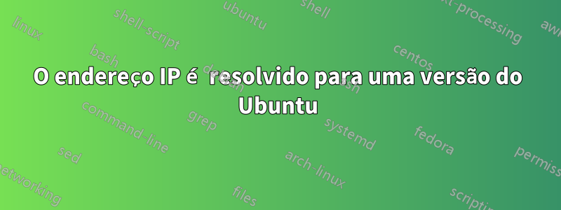 O endereço IP é resolvido para uma versão do Ubuntu