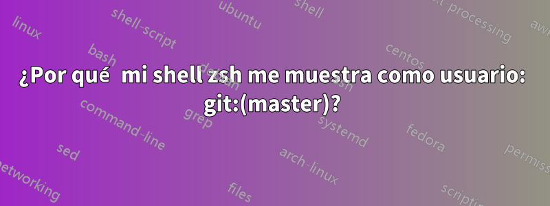 ¿Por qué mi shell zsh me muestra como usuario: git:(master)?