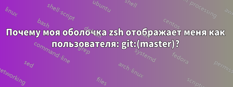 Почему моя оболочка zsh отображает меня как пользователя: git:(master)?