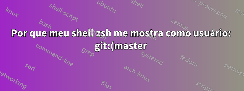 Por que meu shell zsh me mostra como usuário: git:(master)?