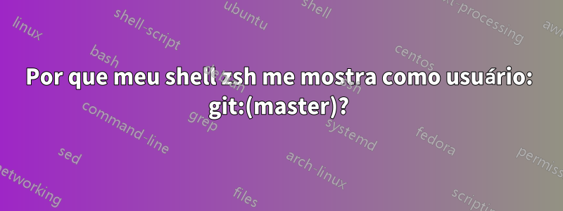 Por que meu shell zsh me mostra como usuário: git:(master)?