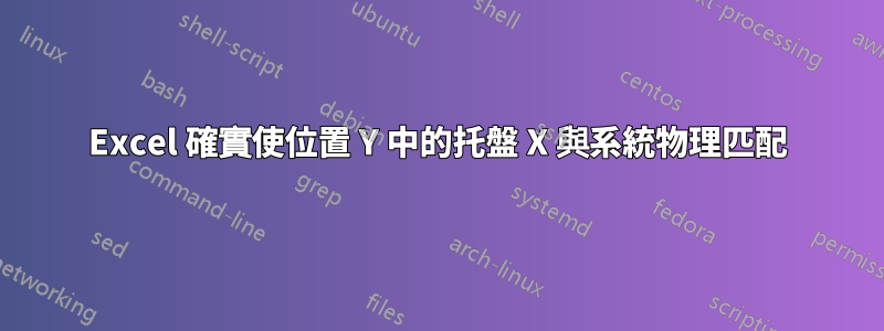 Excel 確實使位置 Y 中的托盤 X 與系統物理匹配