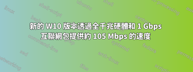新的 W10 版本透過全千兆硬體和 1 Gbps 互聯網包提供約 105 Mbps 的速度