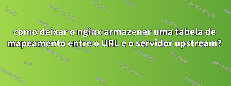 como deixar o nginx armazenar uma tabela de mapeamento entre o URL e o servidor upstream?