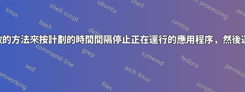 需要一種有效的方法來按計劃的時間間隔停止正在運行的應用程序，然後運行批次文件