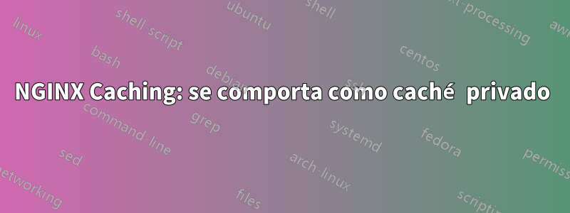 NGINX Caching: se comporta como caché privado