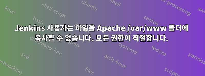 Jenkins 사용자는 파일을 Apache /var/www 폴더에 복사할 수 없습니다. 모든 권한이 적절합니다.