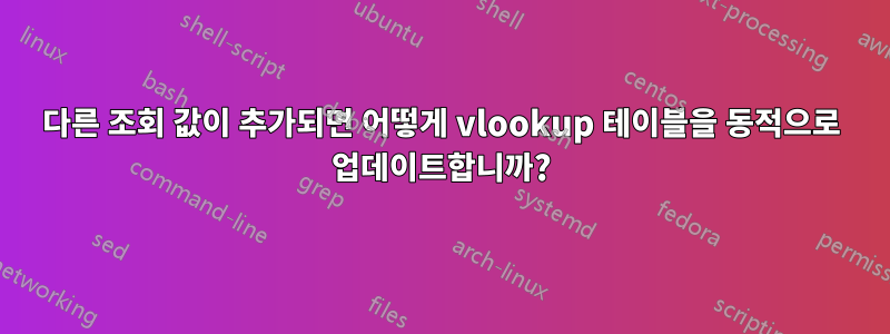 다른 조회 값이 추가되면 어떻게 vlookup 테이블을 동적으로 업데이트합니까?