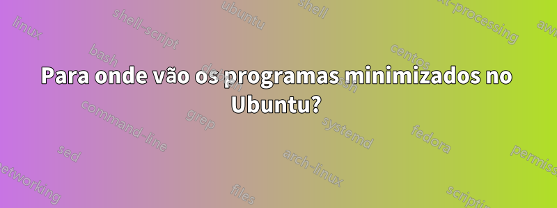 Para onde vão os programas minimizados no Ubuntu?