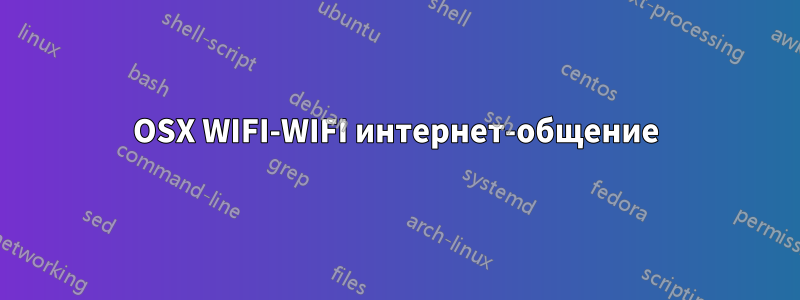 OSX WIFI-WIFI интернет-общение