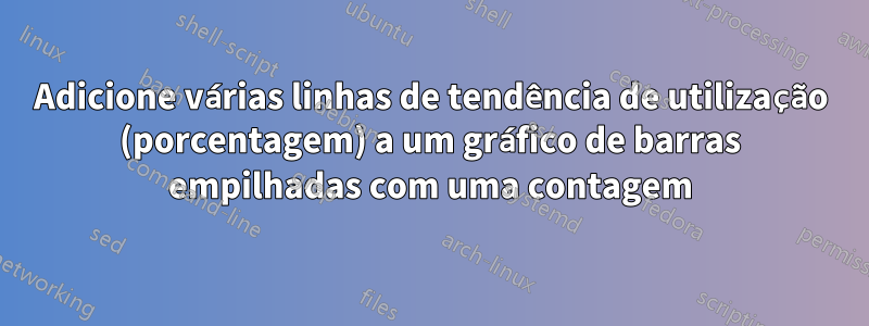 Adicione várias linhas de tendência de utilização (porcentagem) a um gráfico de barras empilhadas com uma contagem