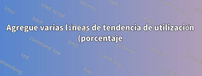 Agregue varias líneas de tendencia de utilización (porcentaje) a un gráfico de barras apiladas con un recuento
