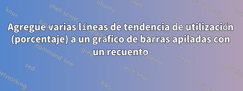 Agregue varias líneas de tendencia de utilización (porcentaje) a un gráfico de barras apiladas con un recuento