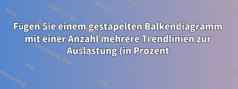 Fügen Sie einem gestapelten Balkendiagramm mit einer Anzahl mehrere Trendlinien zur Auslastung (in Prozent) hinzu