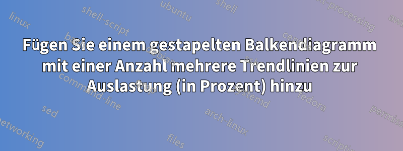 Fügen Sie einem gestapelten Balkendiagramm mit einer Anzahl mehrere Trendlinien zur Auslastung (in Prozent) hinzu