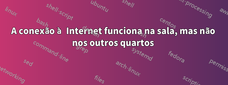 A conexão à Internet funciona na sala, mas não nos outros quartos