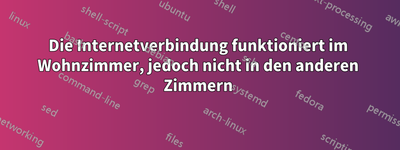 Die Internetverbindung funktioniert im Wohnzimmer, jedoch nicht in den anderen Zimmern