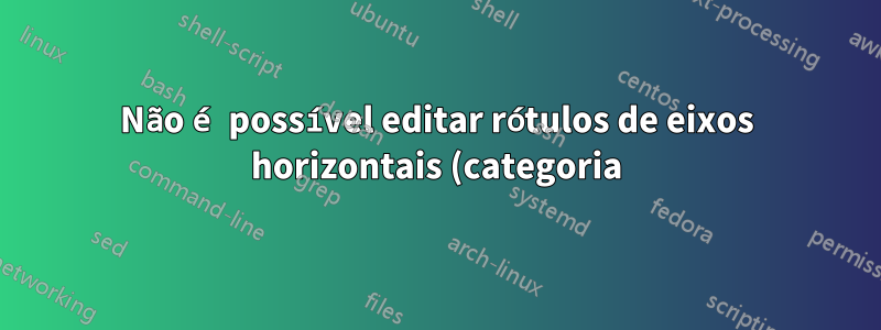 Não é possível editar rótulos de eixos horizontais (categoria) no Excel
