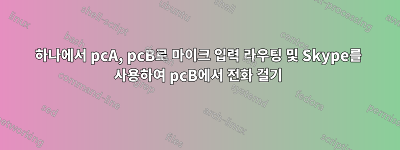 하나에서 pcA, pcB로 마이크 입력 라우팅 및 Skype를 사용하여 pcB에서 전화 걸기