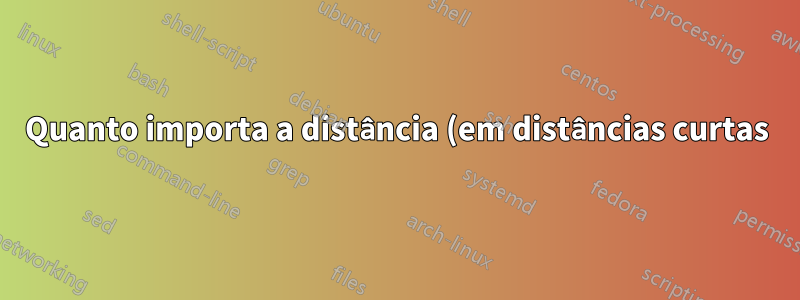 Quanto importa a distância (em distâncias curtas) ao executar o CAT6?