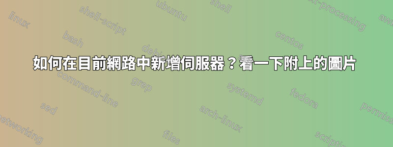 如何在目前網路中新增伺服器？看一下附上的圖片