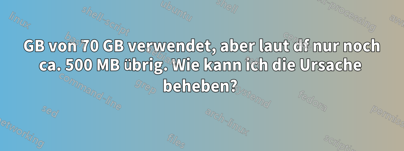 45 GB von 70 GB verwendet, aber laut df nur noch ca. 500 MB übrig. Wie kann ich die Ursache beheben?