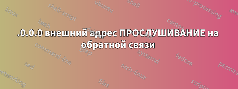 0.0.0.0 внешний адрес ПРОСЛУШИВАНИЕ на обратной связи