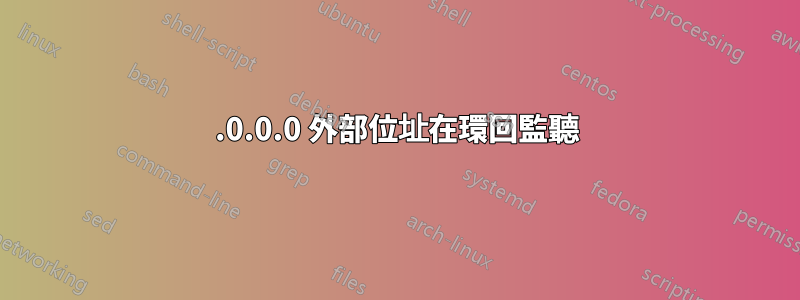 0.0.0.0 外部位址在環回監聽