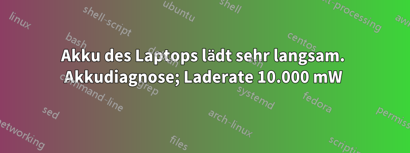 Akku des Laptops lädt sehr langsam. Akkudiagnose; Laderate 10.000 mW