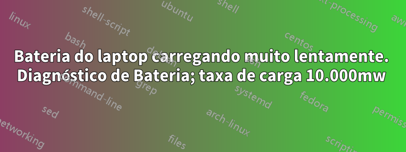 Bateria do laptop carregando muito lentamente. Diagnóstico de Bateria; taxa de carga 10.000mw