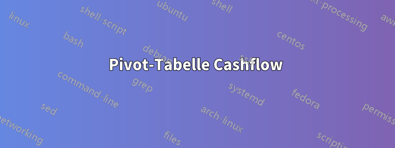 Pivot-Tabelle Cashflow